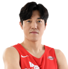 https://img.xuezhong.org/img/basketball/player/80406905c35c05f30ba674b4d6573fe0.png