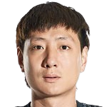 https://img.xuezhong.org/img/football/player/50177d305bc09ffaee5726c33a186428.png