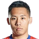 https://img.xuezhong.org/img/football/player/7508e7549ca800bce99df8fecc91592d.png